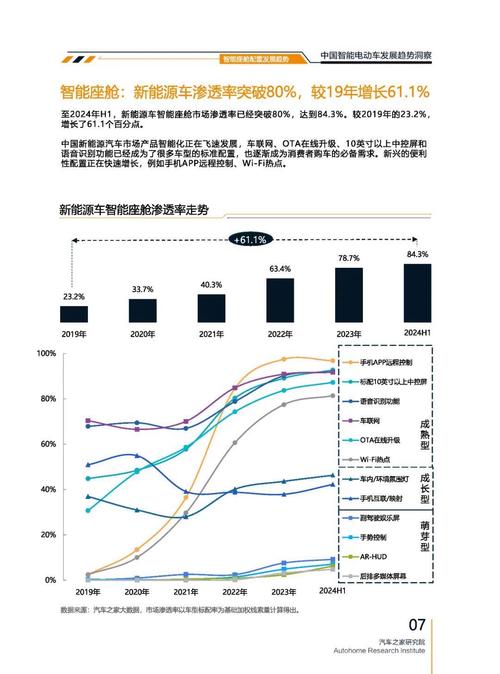 惠州123起亚对未来市场的预测，名爵汽车品牌文化的传播
